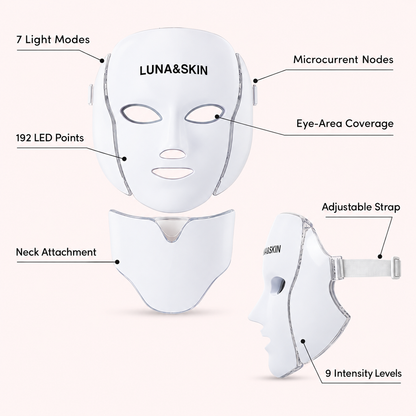 LUNA&SKIN RegenMask™