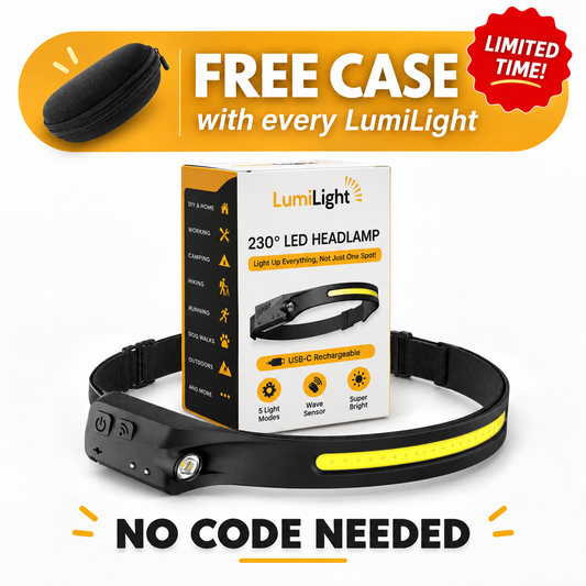 230° Wide-Beam Rechargeable Headlamp