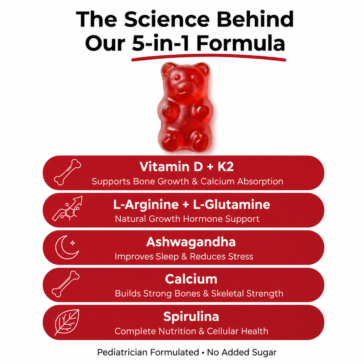 Novexa Health 5-in-1 Growth Gummies